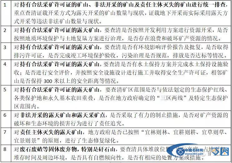 中国矿产资源发展现状及利用(图1)