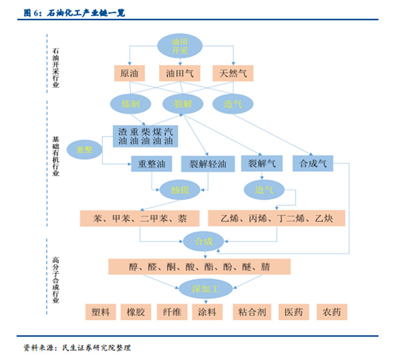 九游app入口：文莱国家概况(图1)